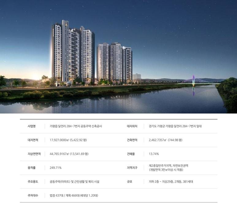 사업개요